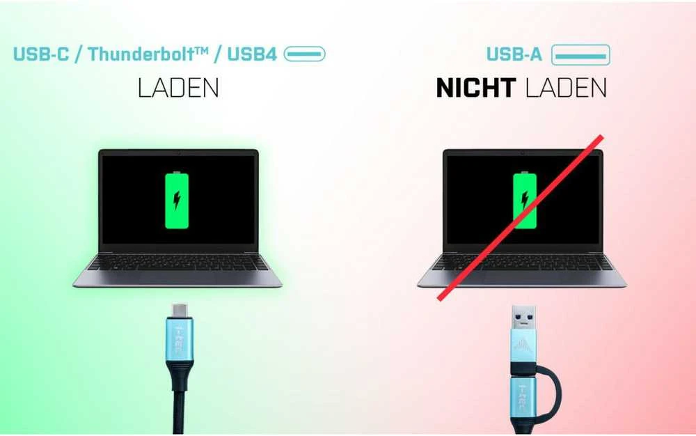 I-TEC USB-C metalinis nano dokas 2xHDMI 1xVGA 1xSD kortelių skaitytuvas 1xmicroSD kortelių skaitytuvas 1xGLAN 3xUSB 2.0 1xUSB 3.2 1xUSB-C3.2duomenys 1xUSB-C PD