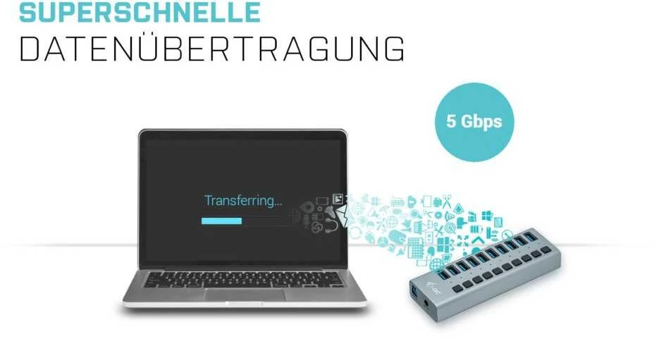 I-TEC USB 3.0 įkrovimo HUB 10 prievadų prievadas su išoriniu maitinimo adapteriu 48 W 10x USB įkrovimo prievadas, skirtas planšetiniams kompiuteriams Nešiojamiesiems kompiuteriams Ultrabooks kompiuteriams