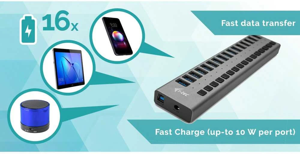 I-TEC USB 3.0 įkrovimo HUB 16 prievadų prievadas su išoriniu adapteriu 90 W 16x USB įkrovimo prievadas, skirtas planšetiniams kompiuteriams Nešiojamiesiems kompiuteriams Ultrabooks kompiuteriams