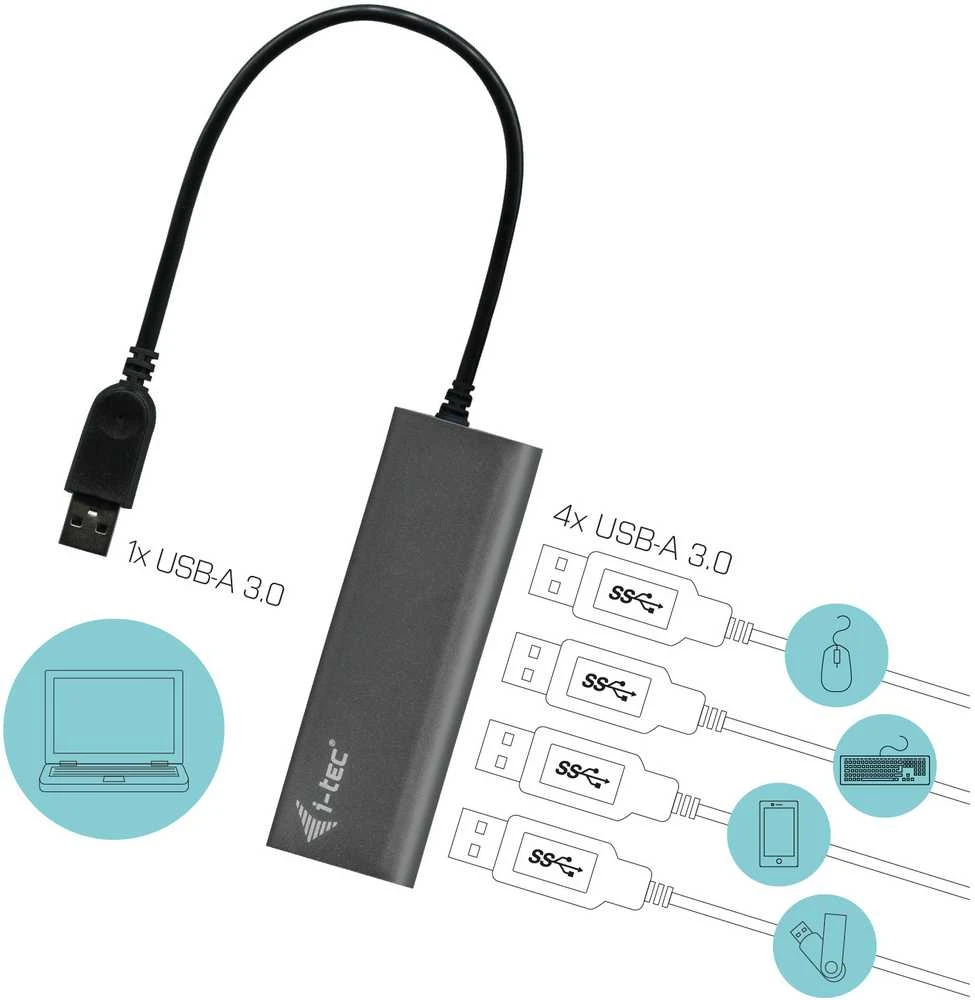 I-tec Superspeed USB 3.0  4 prievadų USB šakotuvas (U3HUB448)