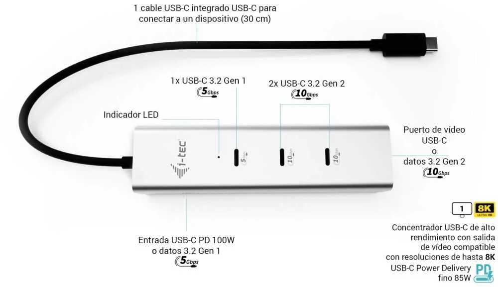 I-tec Metalinis USB-C įkrovimo šakotuvas, 5 prievadų, su USB-C vaizdo įrašu, 8K + maitinimo šaltiniu, 85 W