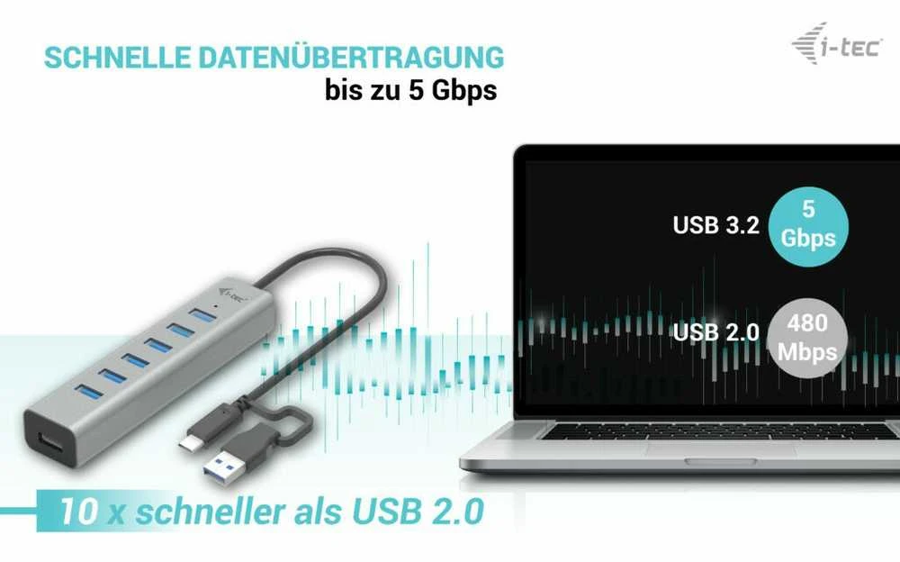 I-TEC USB-C įkrovimo metalinis HUB 7 prievadas be maitinimo adapterio