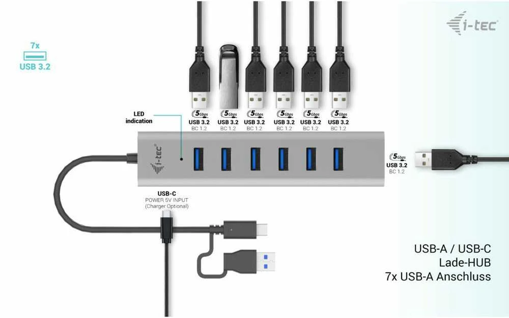 I-TEC USB-C įkrovimo metalinis HUB 7 prievadas be maitinimo adapterio
