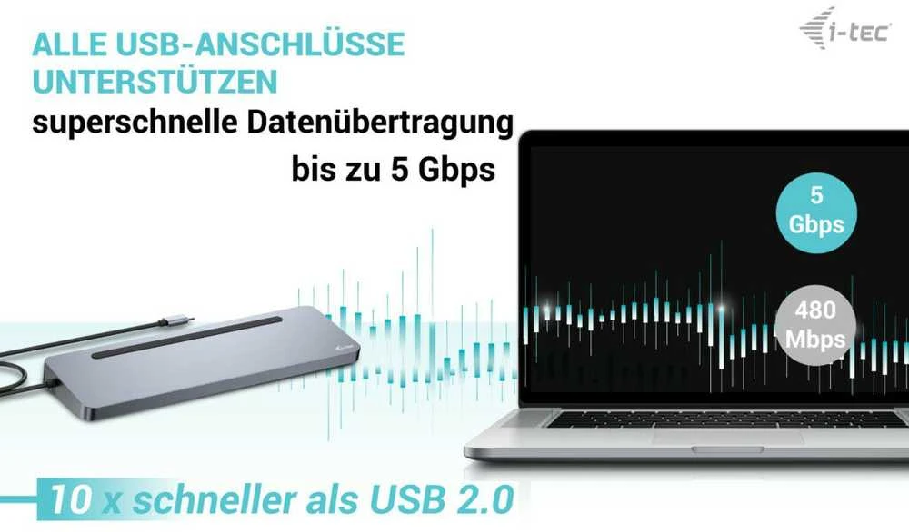 I-TEC USB-C Metal Ergonomic 4K 3x Ekrano prijungimo stotis su PD 100 W + I-tec universalus įkroviklis 100 W