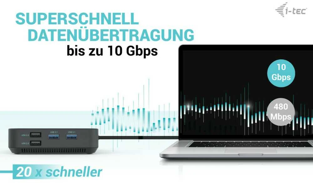I-TEC USB-C HDMI dviejų DP prijungimo stotelė su maitinimo tiekimu 100 W + I-tec universalus įkroviklis 112 W