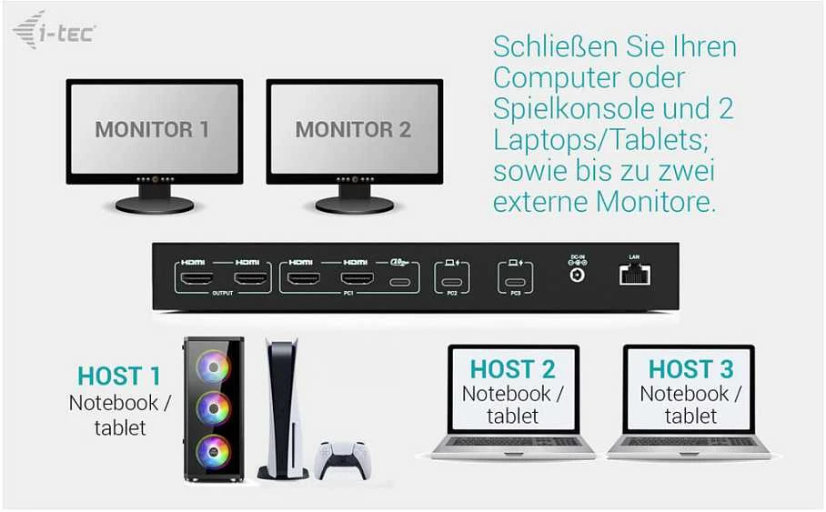 „I-tec USB-C KVM Dock PRO 3“ 3 pagrindiniams kompiuteriams