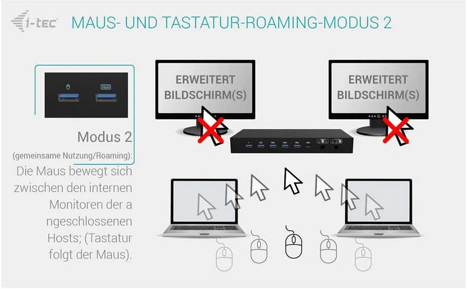 „I-tec USB-C KVM Dock PRO 3“ 3 pagrindiniams kompiuteriams