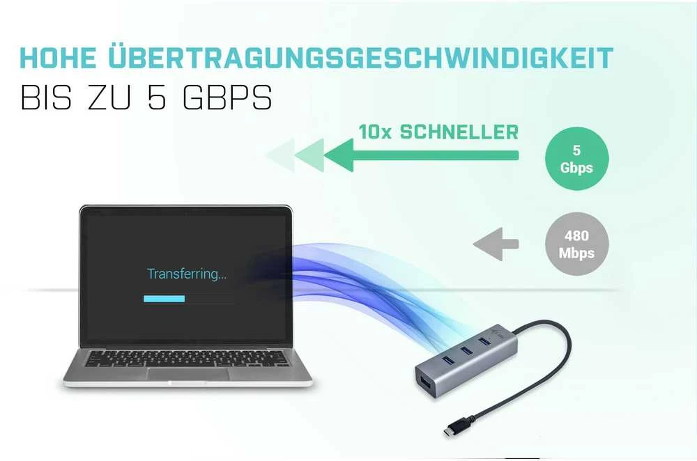 I-tec Metal C31HUBMETAL403 sąsajos šakotuvas USB 3.2 Gen 1 (3.1 Gen 1) Type-C 5000 Mbit/ai Pilka