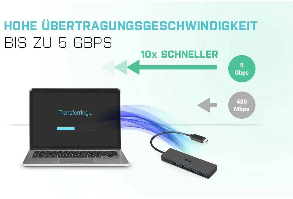 HP I-tec Advance C31HUB404 sąsajos šakotuvas USB 3.2 Gen 2 (3.1 Gen 2) Type-C 5000 Mbit/ai Juoda