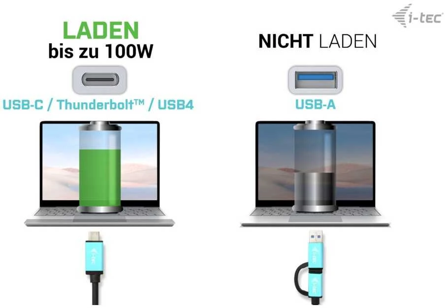 I-TEC USB 3.0 USB-C Thunderbolt 3 Professional Dual 4K Ekrano prijungimo stotis Generation 2 + maitinimo tiekimas 100 W