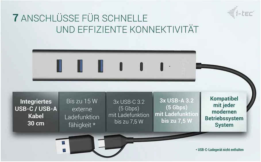 I-tec Hub USB-C/USB-A įkrovimo metalinis šakotuvas, 7 jungtys