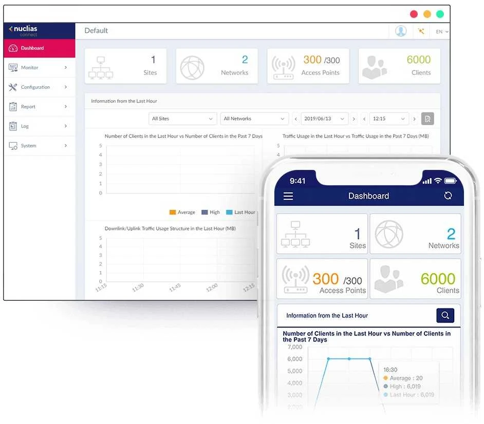 Maršrutizatorius D-Link | Nuclias Connect AX1800 Wi-Fi 6 prieigos taškas | DAP-X2810 | 802.11ac | Tinklelio atramos Nr. | 1200+574 Mbit/s | 10/100/1000 Mbit/s | Ethernet LAN (RJ-45) jungtys 1 | Nėra mobiliojo plačiajuosčio ryšio | MU-MiMO Taip | PoE į | Antenos tipas 2xVidinė