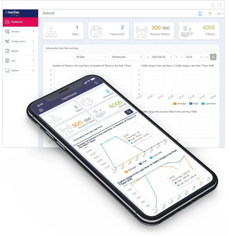 Maršrutizatorius D-Link | Nuclias Connect AX3600 Wi-Fi prieigos taškas | DAP-X2850 | 802.11ac | Tinklelio atramos Nr. | 1147+2402 Mbit/s | 10/100/1000 Mbit/s | Ethernet LAN (RJ-45) jungtys 1 | Nėra mobiliojo plačiajuosčio ryšio | MU-MiMO Taip | PoE į | Antenos tipas 4xVidinė