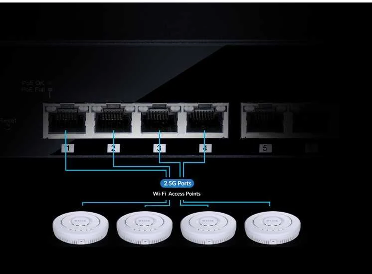 Šakotuvas D-Link | DMS-108/E | 8 prievadų 2,5 G kelių gigabitų stalinis komutatorius | Stalinis | Nevaldomas