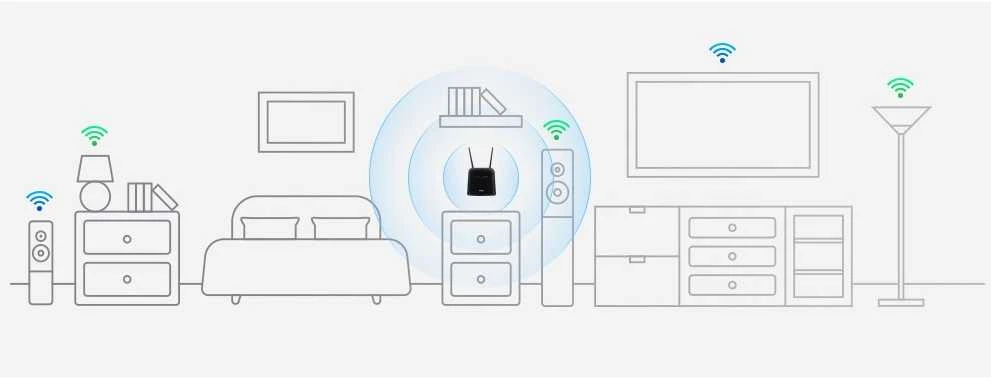 D-Link | 4G Cat 6 AC1200 Maršrutizatorius | DWR-960 | 802.11ac | 10/100/1000 Mbit/s | Ethernet LAN (RJ-45) jungtys 2 | Mesh palaikymas: Ne | MU-MiMO: Taip | Ne, mobilusis plačiajuostis ryšys: 2 išorinės antenos