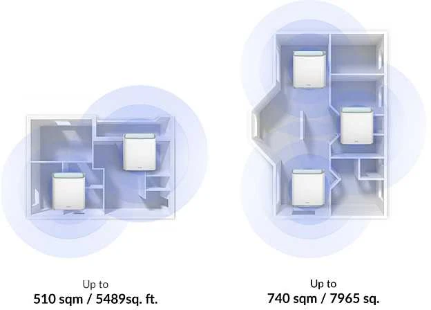 Maršrutizatorius D-Link | EAGLE PRO AI AX3200 tinklo sistema | M32-2 (2 vnt. pakuotė) | 802.11ax | 2402+300 Mbit/s | 10/100/1000 Mbit/s | Ethernet LAN (RJ-45) jungtys 2 | Tinklo palaikymas: Taip | MU-MiMO: Taip | Ne, mobilusis plačiajuostis ryšys: Ne | Antenos tipas: Integruotos visakryptės antenos