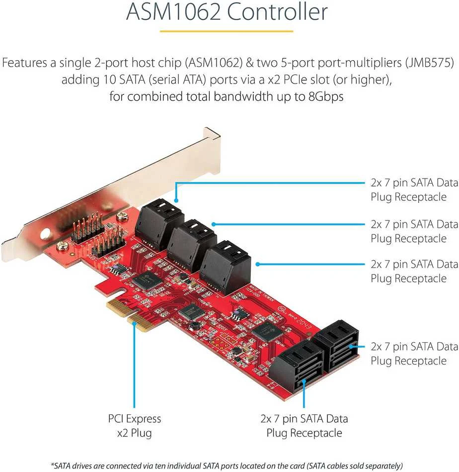 PCI kortelė Startech 10P6G-PCIE-SATA-CARD
