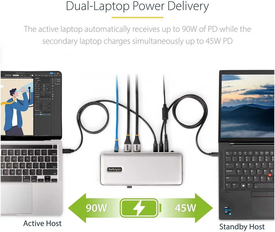 StarTech 129UE-USBC-KVM-DOCK/USB-C KVM DOCKING STATION