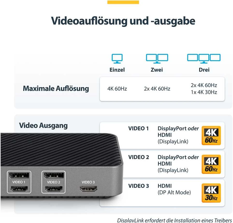 HUB USB StarTech HUB USB Startech 116E-USBC- DOCK