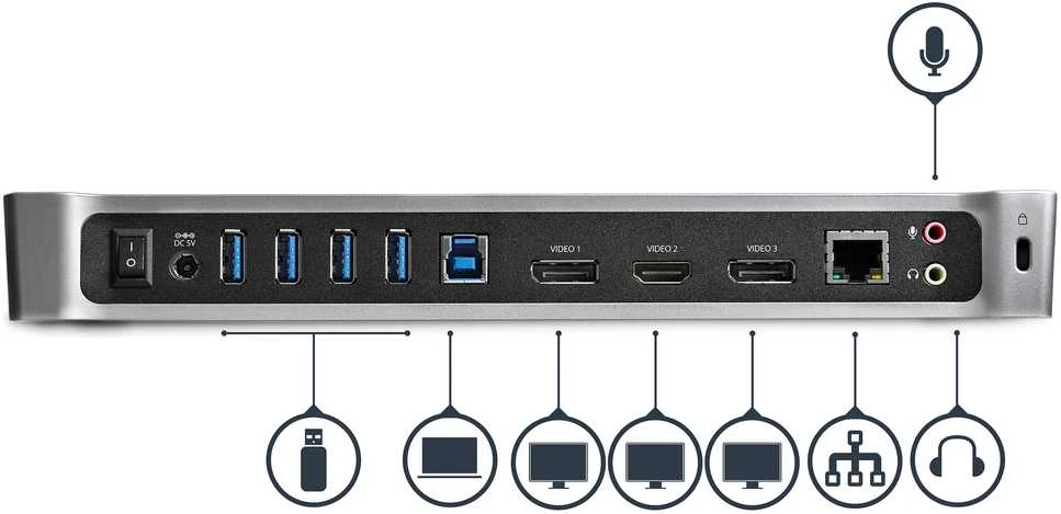 „StarTech Triple Video Dock“ USB 3.0 (USB3DOCKH2DP)