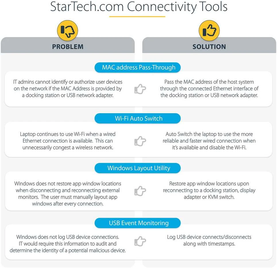 „StarTech“ USB-C stotis / replikatorius (DK30C2DPEPUE)