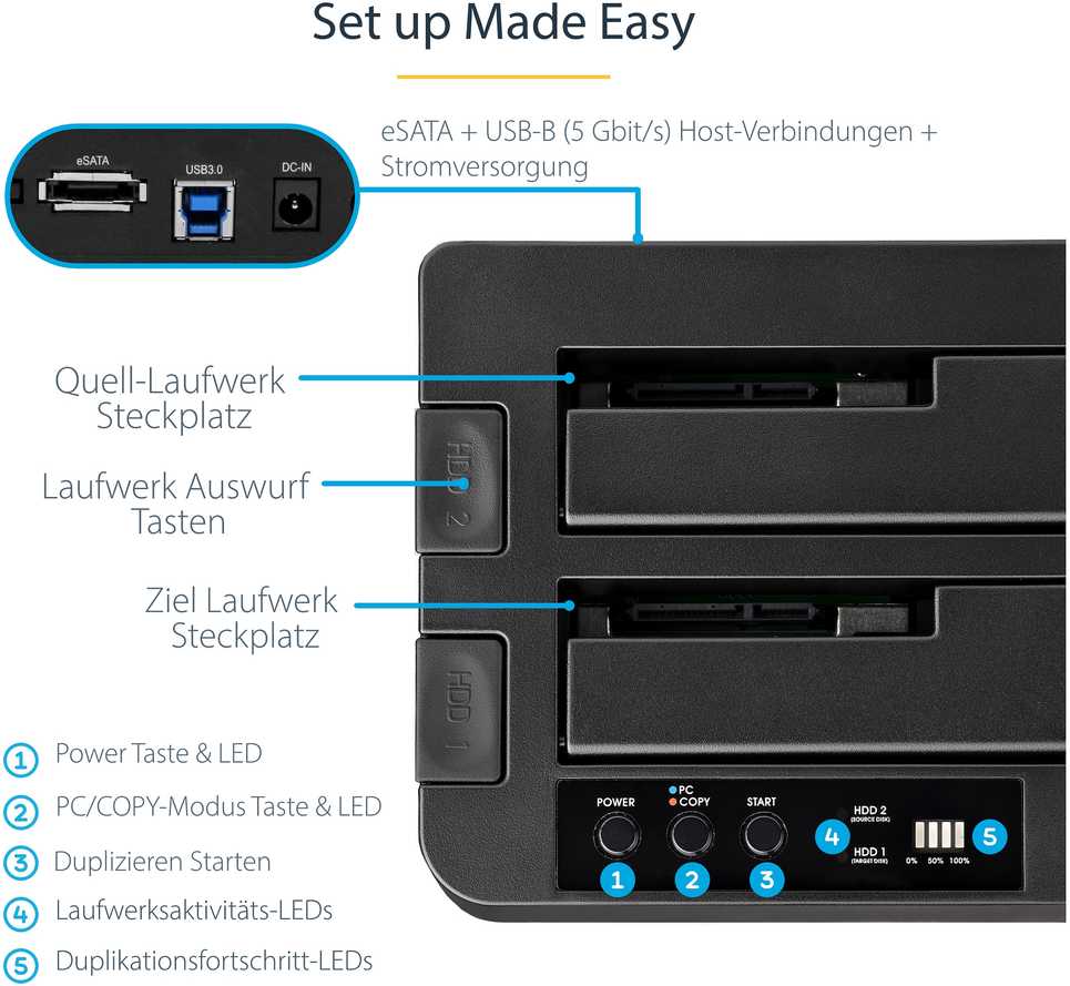 Startech Components USB 3.0 / eSATA SATA HDD / SSD kopijavimo kabelis