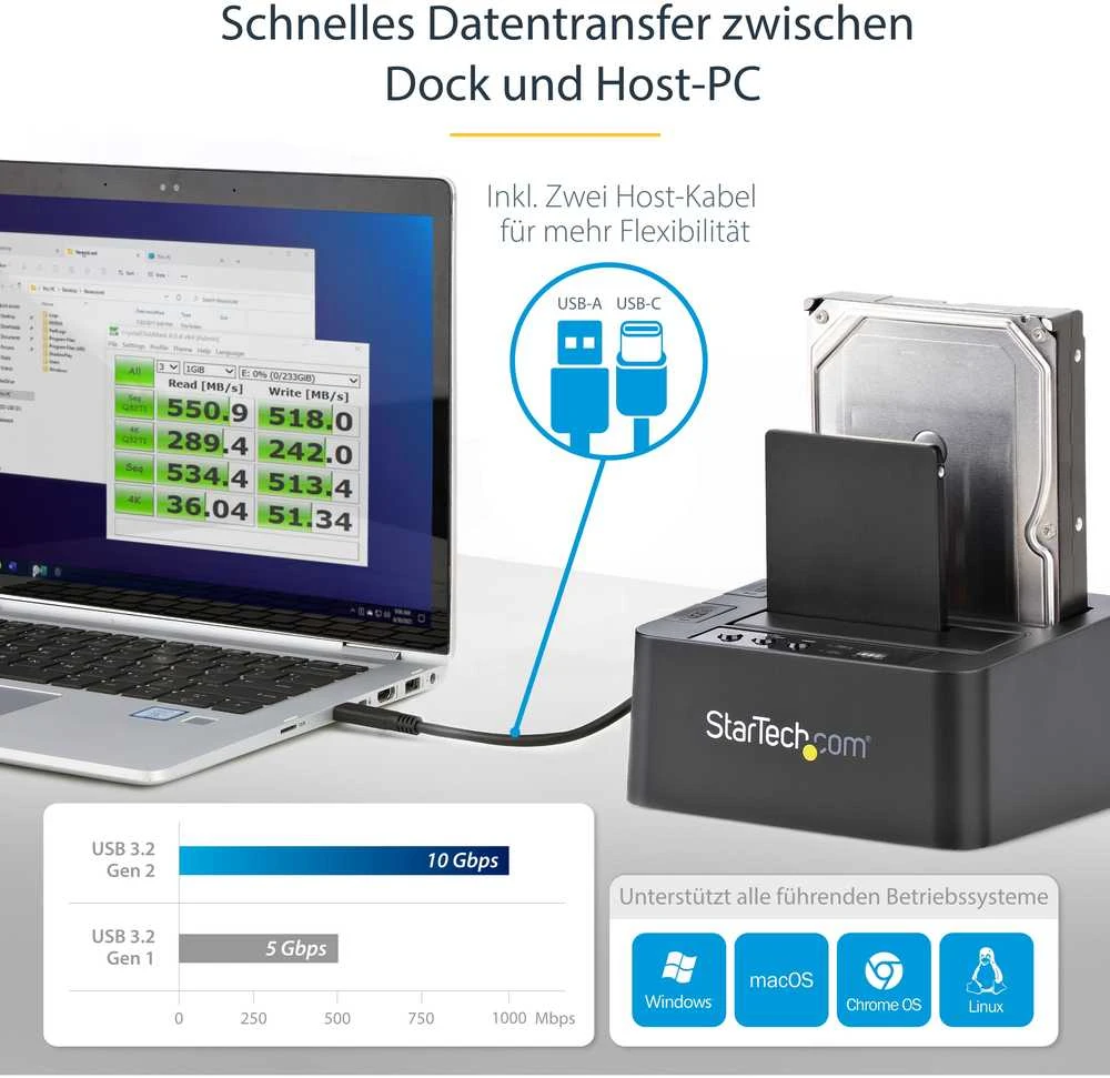 Doko stotelė StarTech 2.5''/3.5'' SATA - USB 3.2 Gen 2 (SDOCK2U313R)