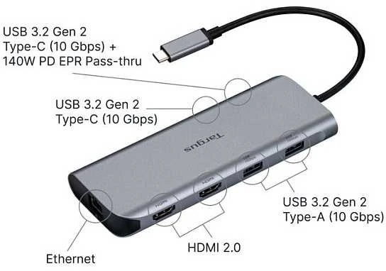 „Targus“ dviguba vaizdo mobilioji stotelė su 140 W EPR pralaidumu | DOCK427GL | HDMI jungtys kiekis: 2