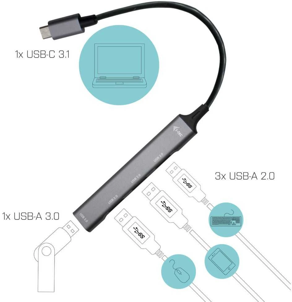 I-TEC USB-C metalinis HUB 1x USB 3.0 3x USB 2.0 be maitinimo adapterio