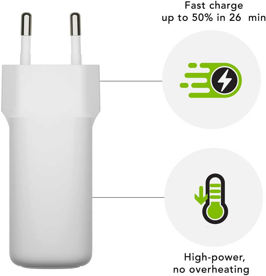 dbramante1928 – Įkraunamas – ES sieninis įkroviklis – USB-C 45W – Baltas