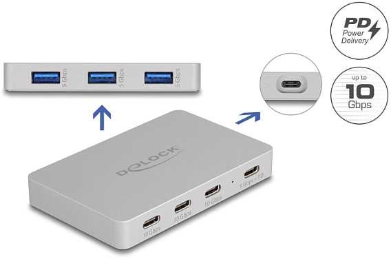 Delock 7 Port USB Hub su 4 x gniazdo USB Type-C i 3 x gniazdo USB Typ-A su PD 82 W (64279)