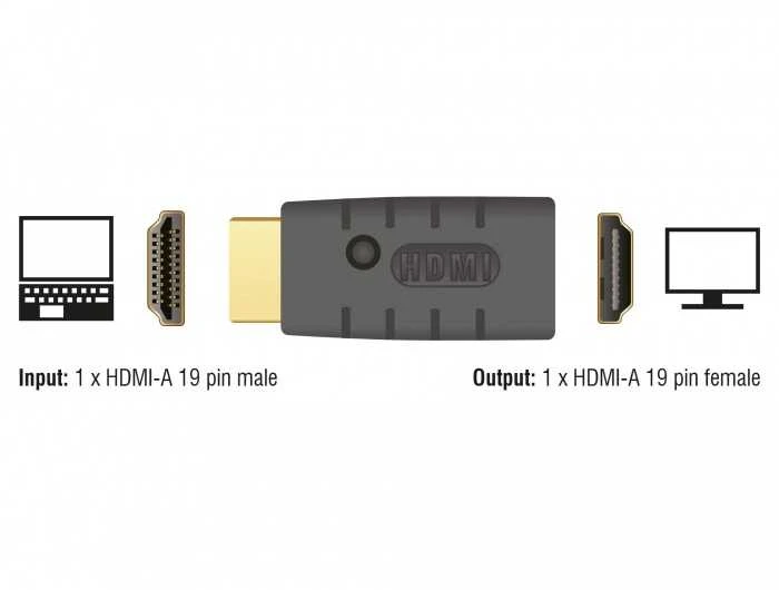 Adapteris AV Delock HDMI - HDMI juoda (63320)