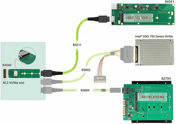 „Delock 64040“ – PCIe – M.2 – PCIe 3.0 – Taivanas – 32 Gbit/s – „Windows 10“, „Windows 10 x64“, „Windows 7“, „Windows 7 x64“, „Windows 8.1“, „Windows 8.1 x64“