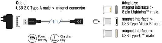 Kabelis USB Delock USB-A - USB-C + microUSB + Lightning 1 m Juodas (88165)