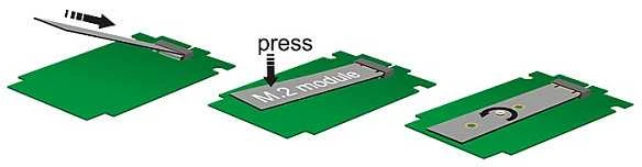 Delock PCI Express x1 kortelė > 2 x vidiniai M.2 B tipo raktai 110 mm - žemo profilio formatas