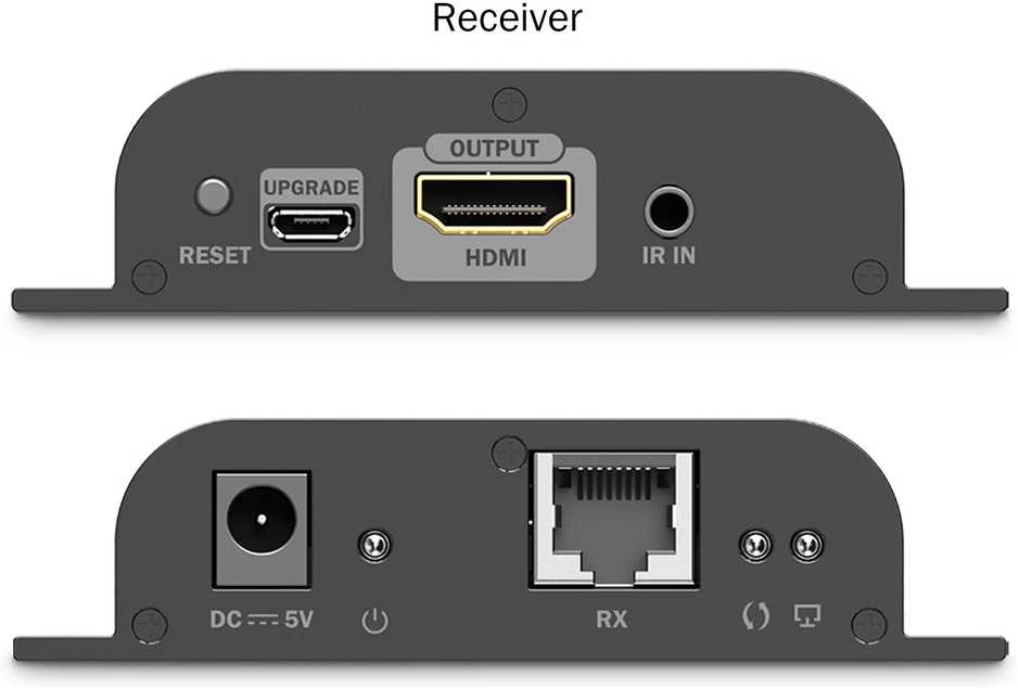 Digitus HDMI imtuvo jungtys ir prievadai