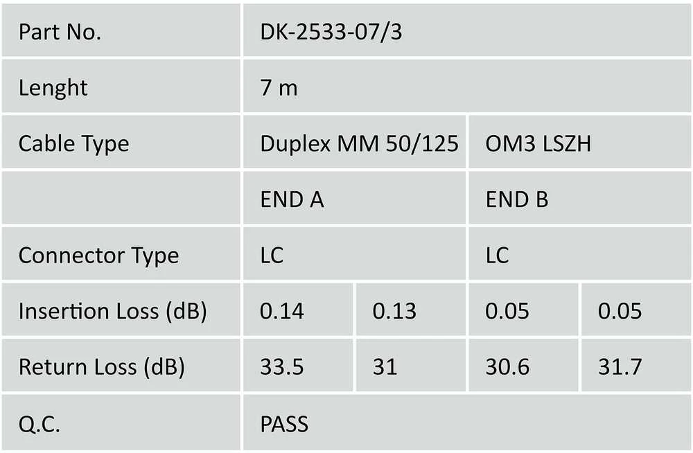 „Digitus Fiber Optic Patchcord LC - LC 7m“ (DK-2533-07/3)