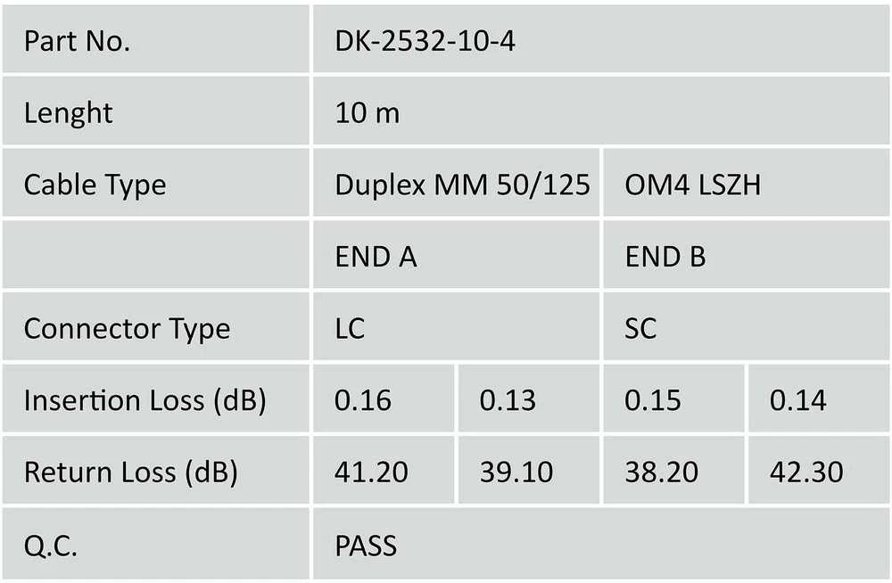 „Digitus Fiber Optic Patchcord LC“ -> SC OM4, 10m (DK-2532-10-4)