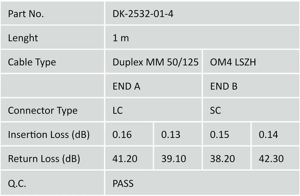 „Digitus Fiber Optic Patchcord“, OM4, LC-SC, 1 m (DK-2532-01-4)