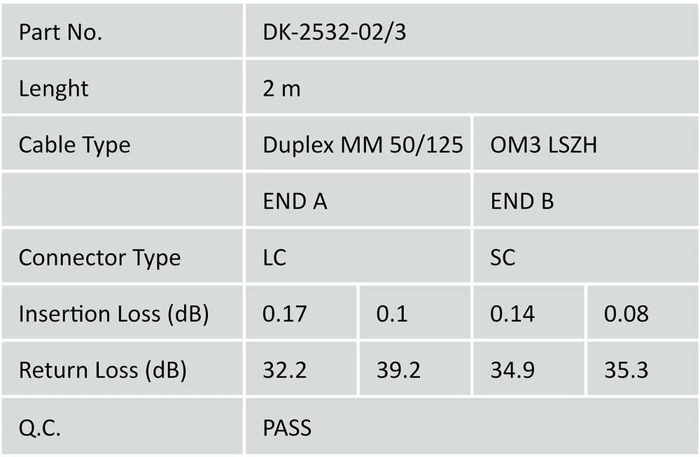 Assmann Electronic Assmann elektroninis DIGITUS šviesolaidinis pataisinis laidas LC į SC Multimode 50/125 m dvipusis ilgis 2 m klasė OM3