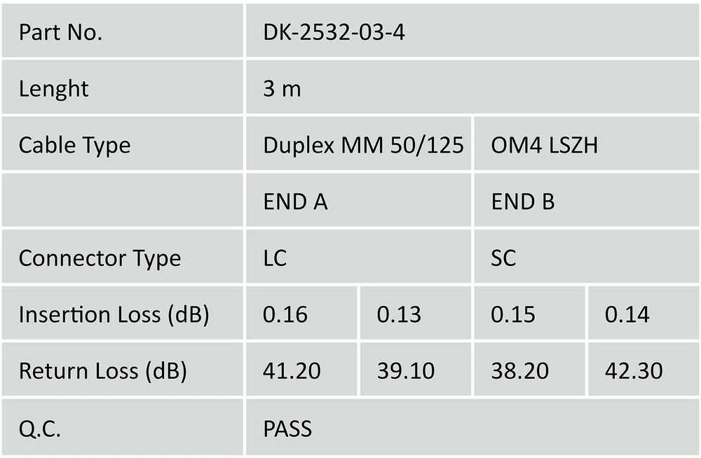 DIGITUS DK-2532-03-4 3 Šviesolaidinis laidas
