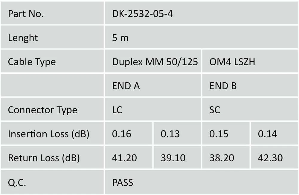 „Digitus Fiber Optic Patchcord LC“ -> SC OM4, 5m (DK-2532-05-4)