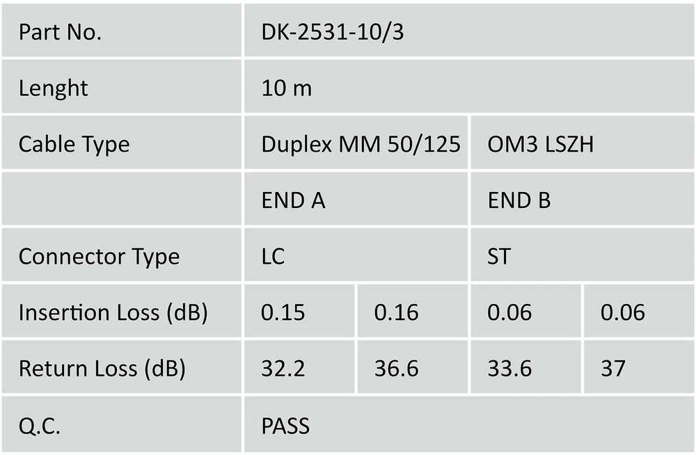 „Digitus Patchcord LWL OM 3“, LC/ST, 10 m (DK-2531-10/3)