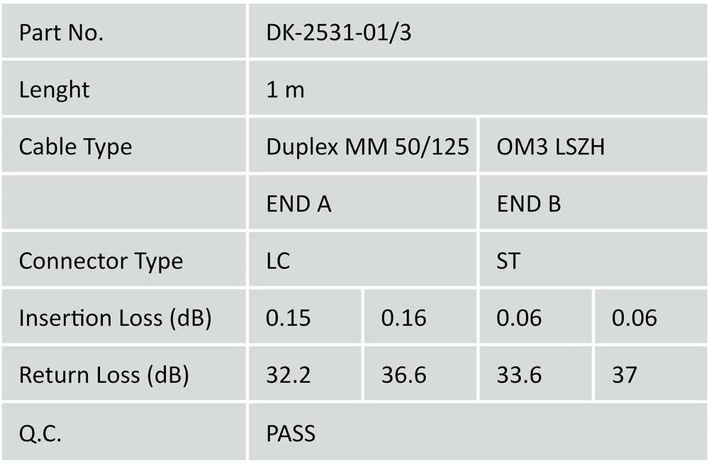 „Digitus Patchcord LC/ST“, 50/125um, 1m, OM3 (DK-2531-01/3)
