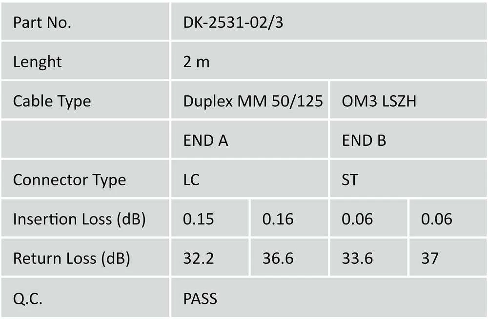 „Digitus Fiber Optic Patchcord“, LC/ST, MM, 2m, OM3 (DK-2531-02/3)