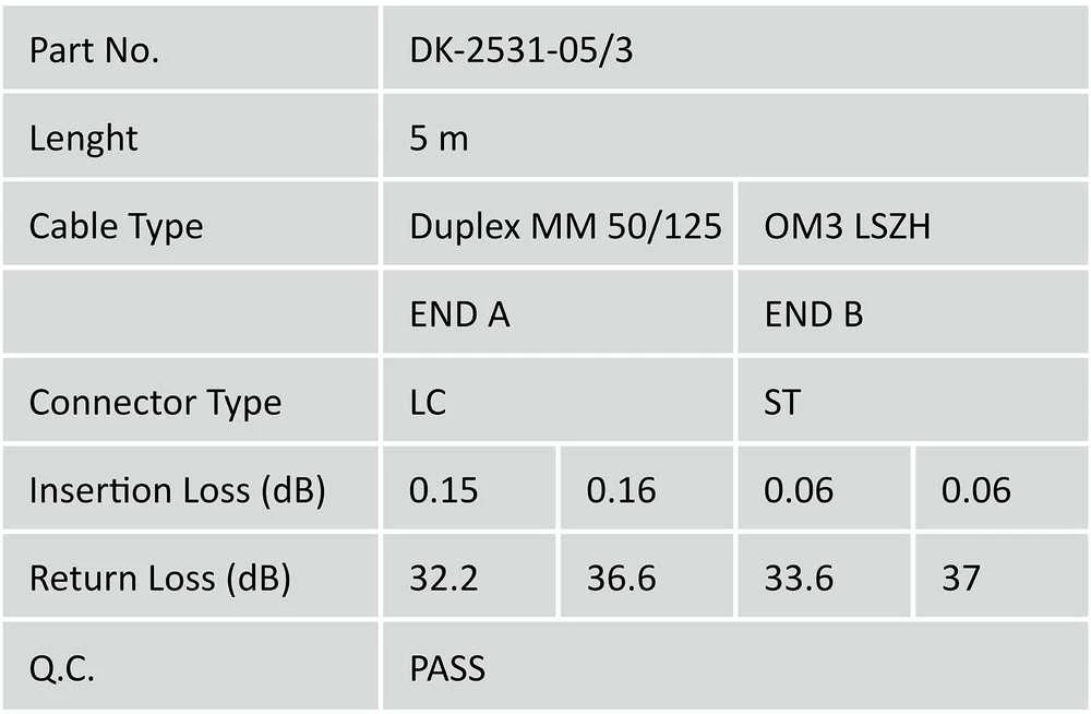 „Digitus Fiber Optic Patchcord LC“ – ST, 50 / 125 mikronai, OM3, 5 m (11193927)