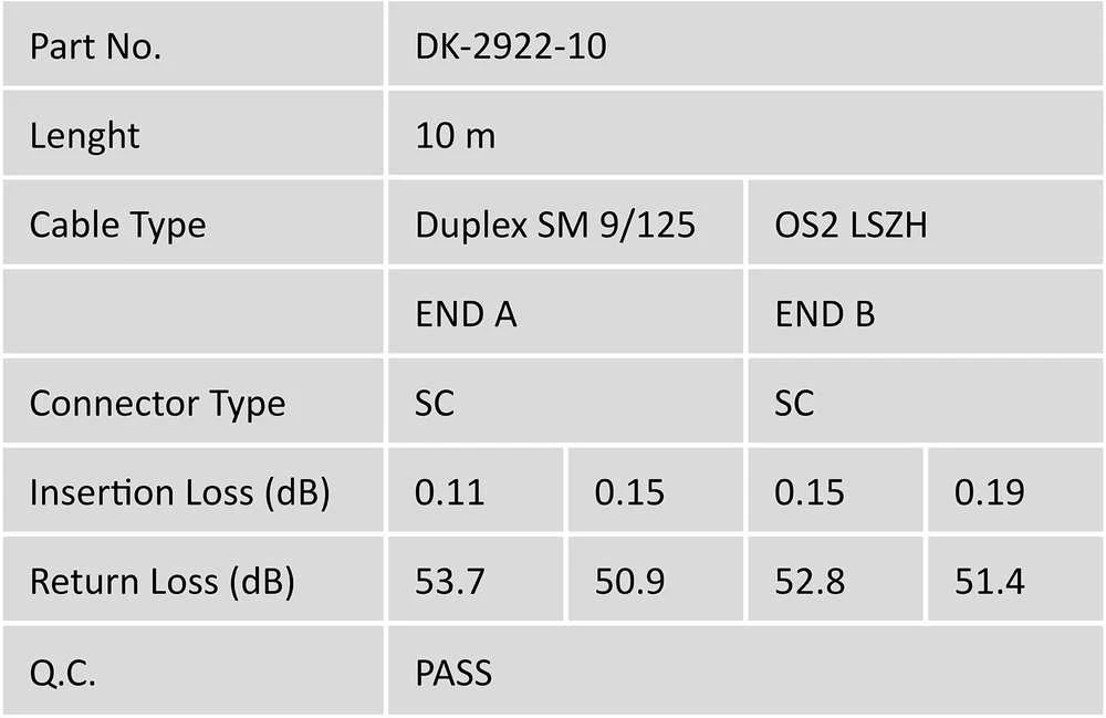 „Digitus Fiber Optic Patchcord SC“ – SC, vieno režimo, 9 / 125, OS1, 10 m (DK-2922-10)