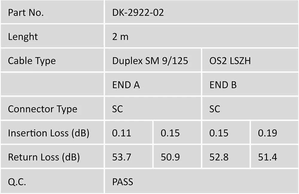 Assmann Electronic DIGITUS LWL patchable SC/SC 09/125um 2m singlemode Duplex be halogenų su geltonu protokolu