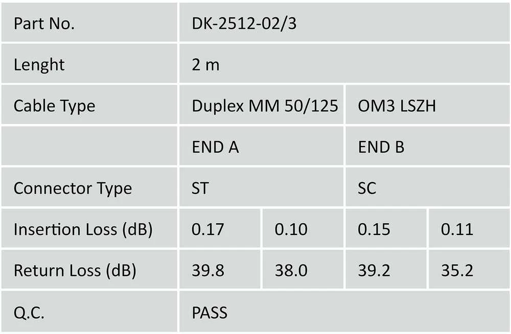 Digitus SC Multimode Duplex OM3 - 2.0M-DK-2512-02/3