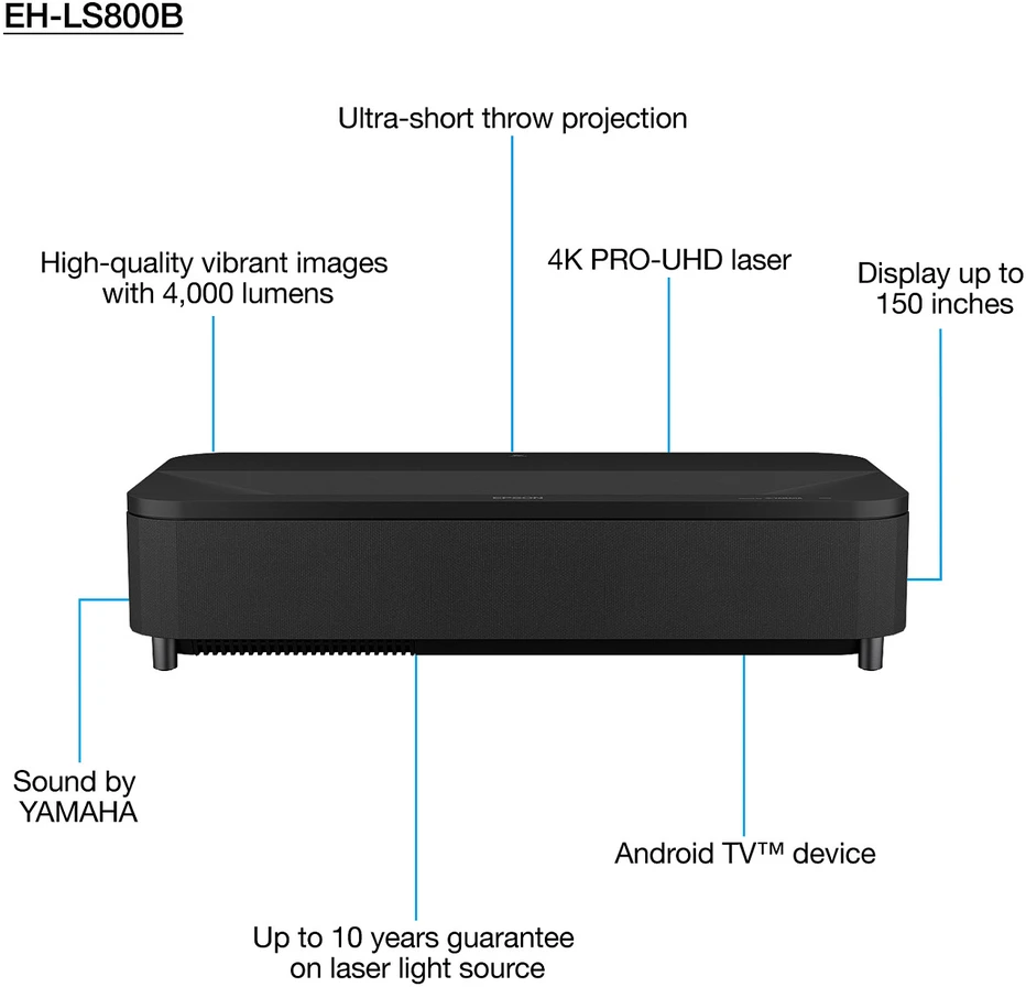 EPSON EH-LS800B lazerinis UST Projektorius